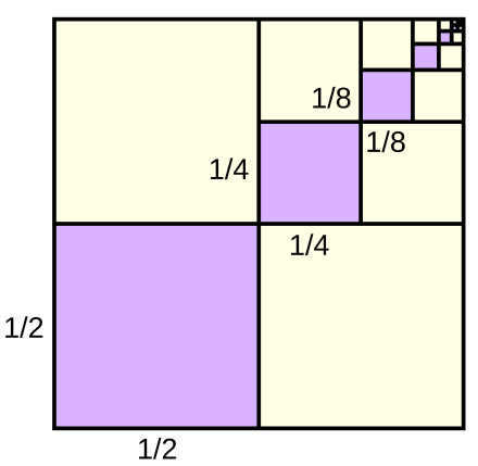center|250